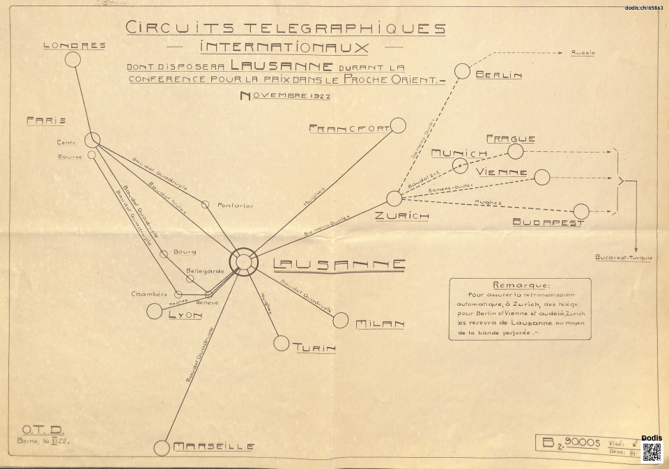 Karte des internationalen Telegrafennetzes, das Lausanne mit den Hauptstädten der an der Konferenz teilnehmenden Staaten verband, dodis.ch/65863.  Karte des internationalen Telegrafennetzes, das Lausanne mit den Hauptstädten der an der Konferenz teilnehmenden Staaten verband, dodis.ch/65863.